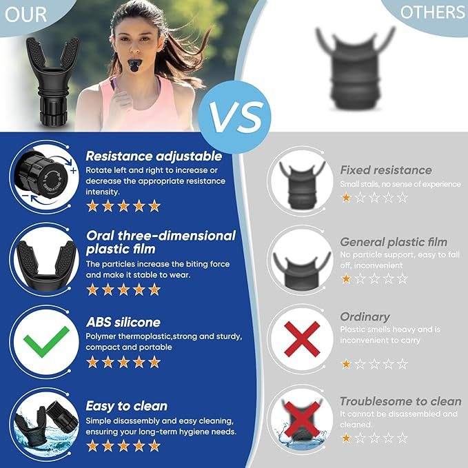 Breathing Trainer Fitness Respirator Lung Mouthpiece Healthy Care Accessory