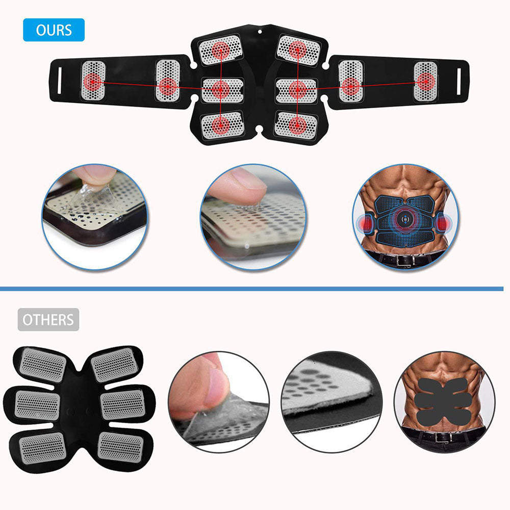 Abdominal muscle training with EMS