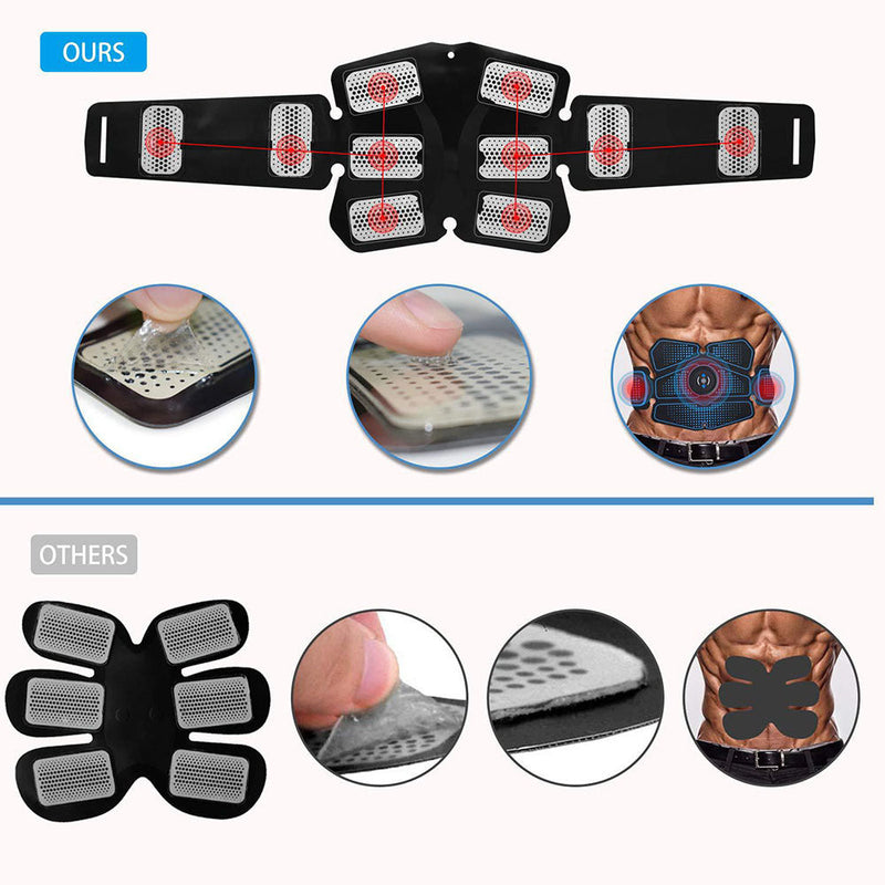 Abdominal muscle training with EMS